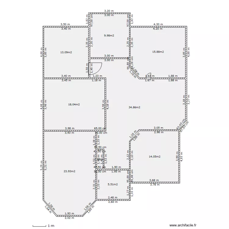 slah 1. Plan de slah 1. Plan de