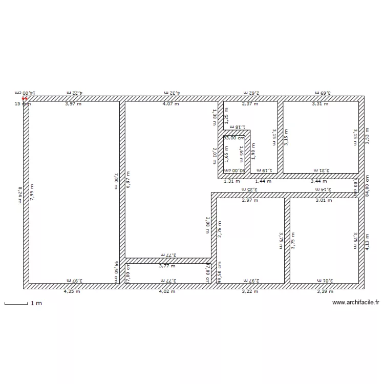 CONDAT. Plan de CONDAT. Plan de