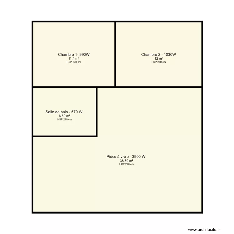 Elodie  Stephen . Plan de 