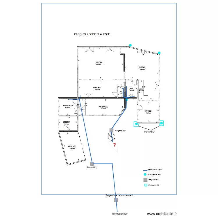 assainissement guitter rdc. Plan de 