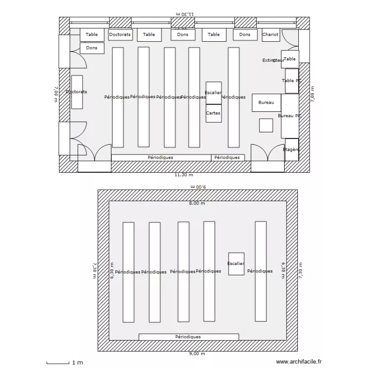 Magasins. Plan de Magasins. Plan de