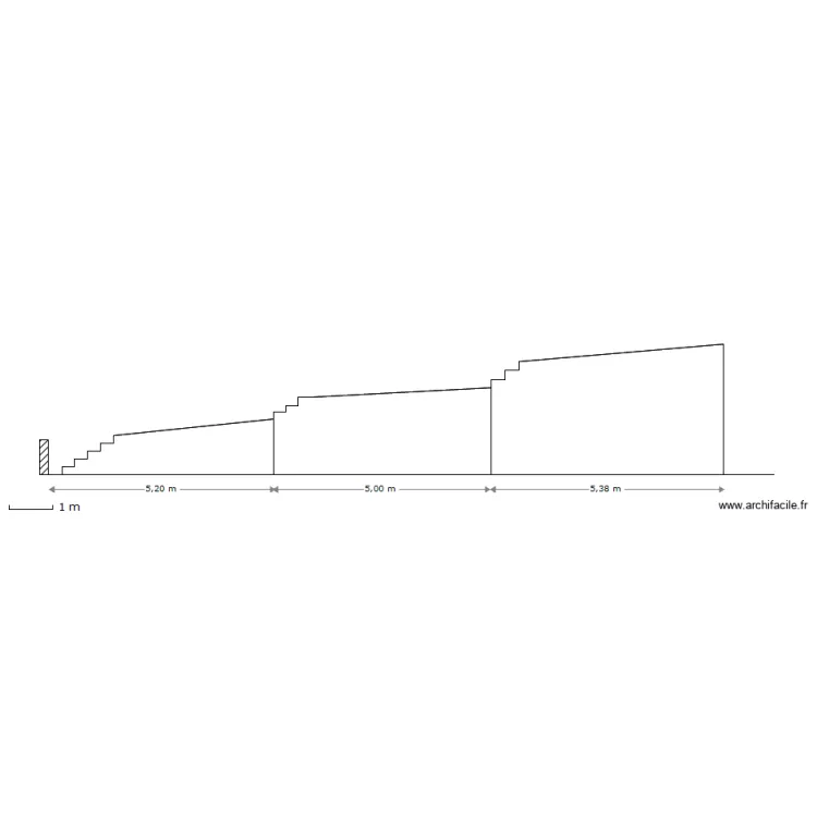 CHEMIN. Plan de CHEMIN. Plan de