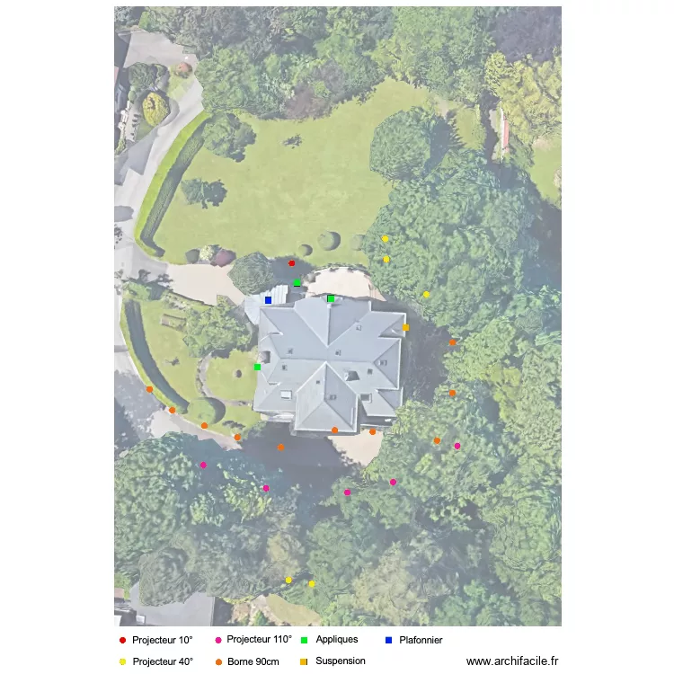 BICH. Plan de BICH. Plan de