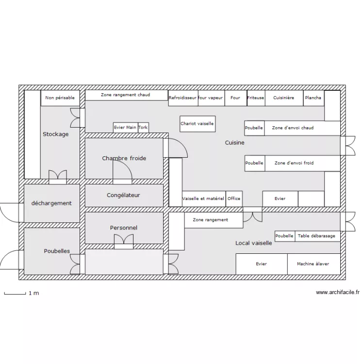 Cuisine. Plan de 