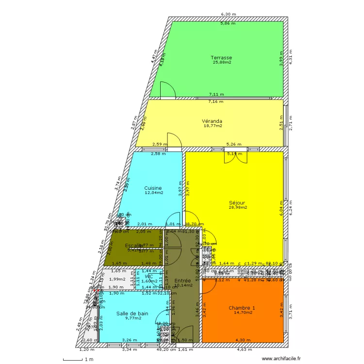 LABBEY 6. Plan de LABBEY 6. Plan de