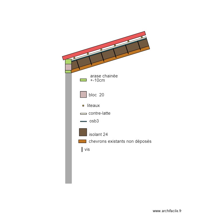 KREISS. Plan de 0 pièce et 0 m2