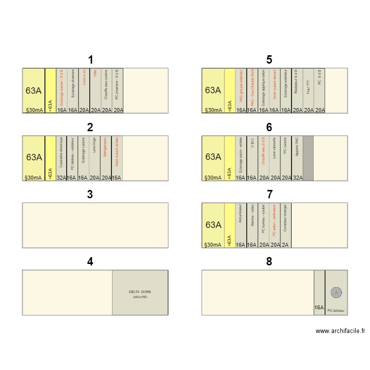 Tableau électrique 51. Plan de 0 pièce et 0 m2
