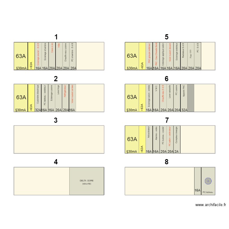 Tableau électrique 51. Plan de 8 pièces et 104 m2