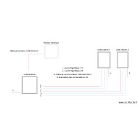 Schéma pompe a chaleur air Air Etherea 2 unité interne 