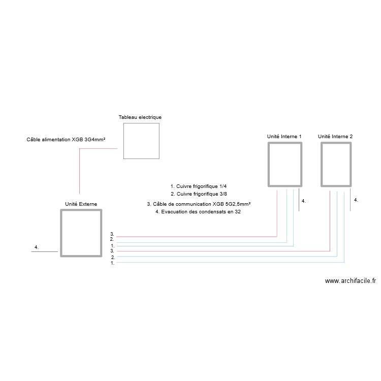 Schéma pompe a chaleur air Air Etherea 2 unité interne . Plan de 0 pièce et 0 m2
