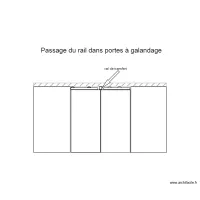 Portes &agrave; Galandage avec rail