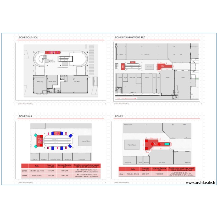 Manor Monthey Variante 2. Plan de 0 pièce et 0 m2