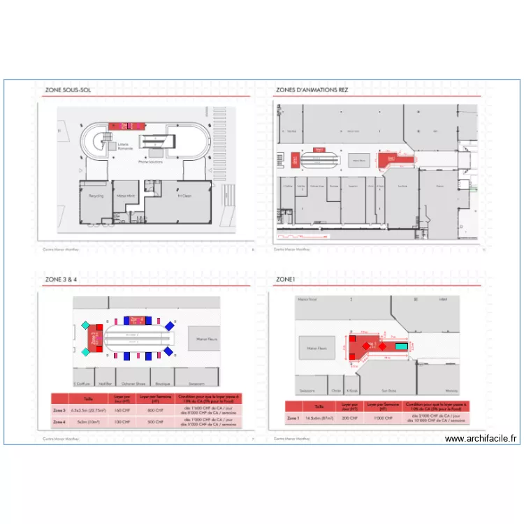 Manor Monthey Variante 2. Plan de 