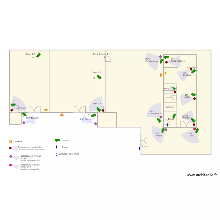 Dury nomination. Plan de 