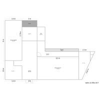 Plan local RH