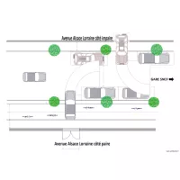 Av Alsace Lorraine c&ocirc;t&eacute; paire