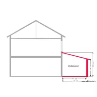 Plan en coupe Profil nord maison seule