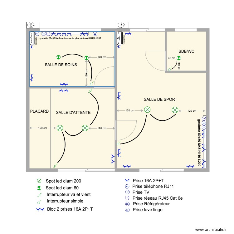 Plan electricité cabinet Papenoo. Plan de 0 pièce et 0 m2