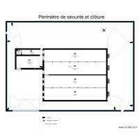 Périmètre de sécurité 