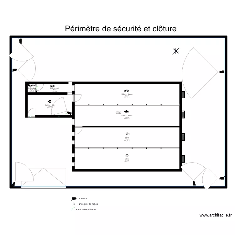 P&eacute;rim&egrave;tre de s&eacute;curit&eacute; . Plan de 
