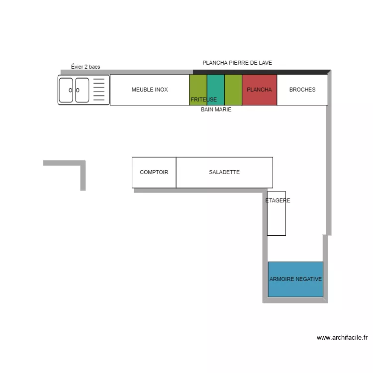 YASMINE BLAIN. Plan de YASMINE BLAIN. Plan de