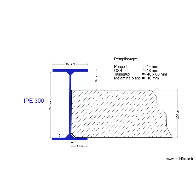 Coupe Mezzanine. Plan de 