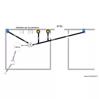 Av Paul Hymans 51 55