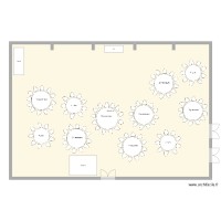 Plan de tabke