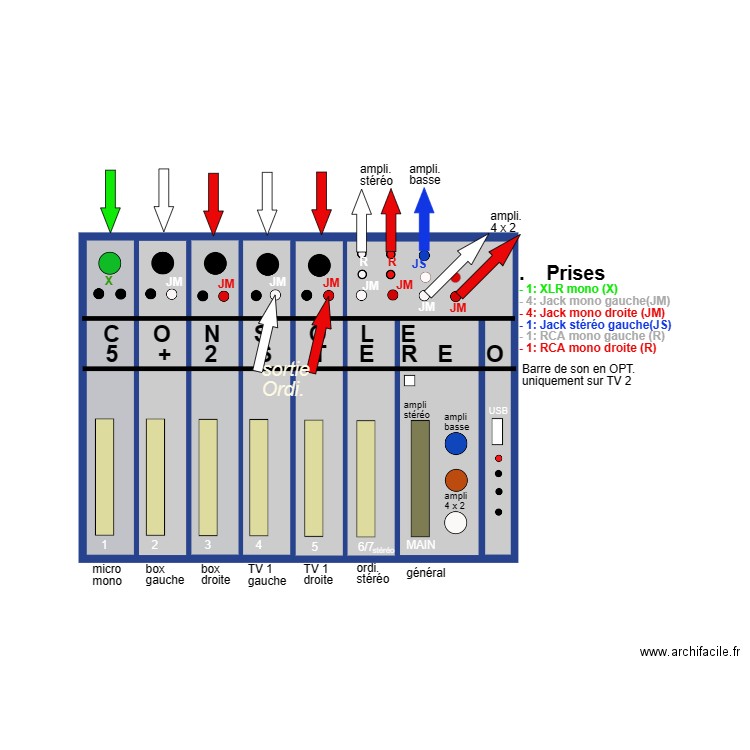 Console son 06. Plan de 0 pièce et 0 m2