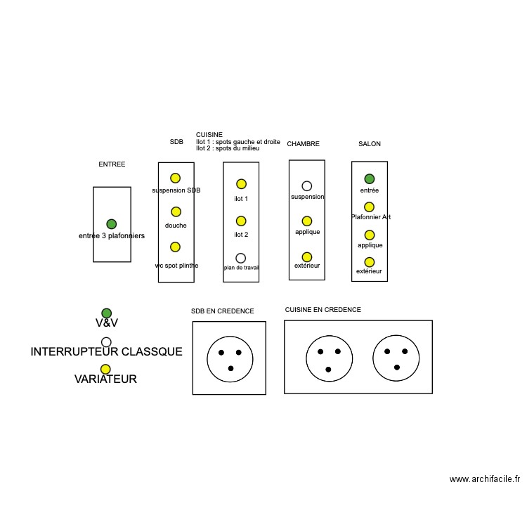 INTERRUPTEURS. Plan de 0 pièce et 0 m2