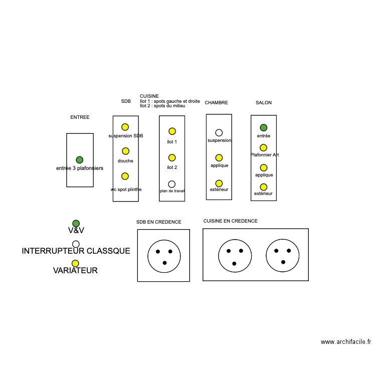 INTERRUPTEURS. Plan de 0 pièce et 0 m2