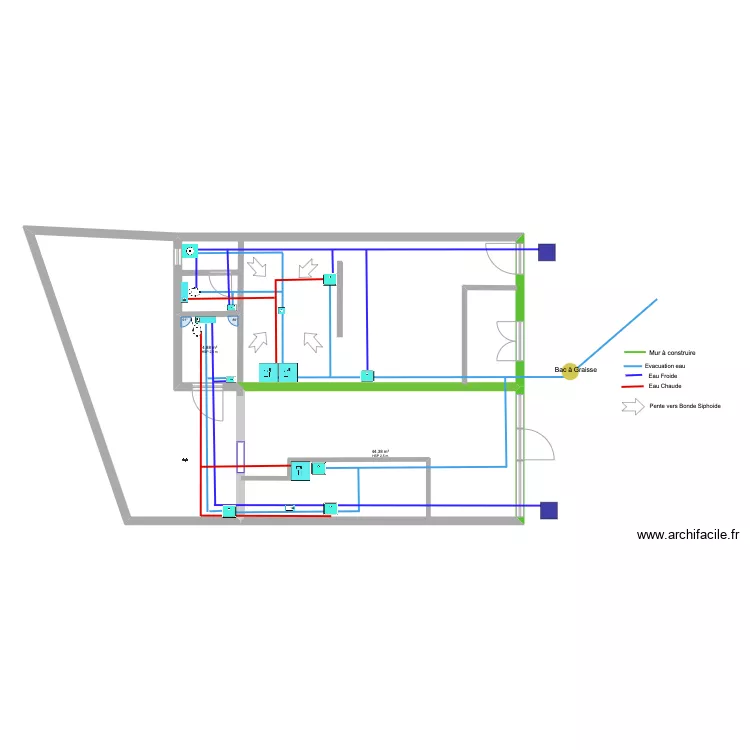 TRESO. Plan de TRESO. Plan de