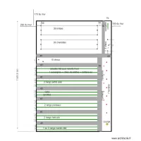 jardin 2022 pas fini