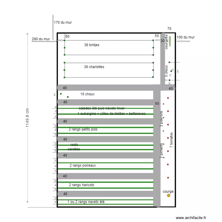 jardin 2022 pas fini. Plan de jardin 2022 pas fini. Plan de