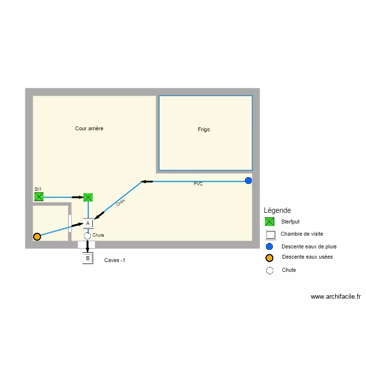 cafe des spores. Plan de 