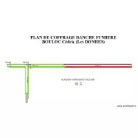 BOULOC AU DONHES BANCHE FUMIERE