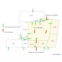 Forestell implantation compl&egrave;te