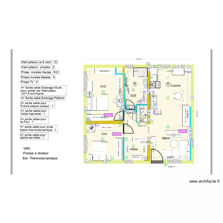 Pibrac Projet Elec & disposit° bis bis. Plan de Pibrac Projet Elec & disposit° bis bis. Plan de
