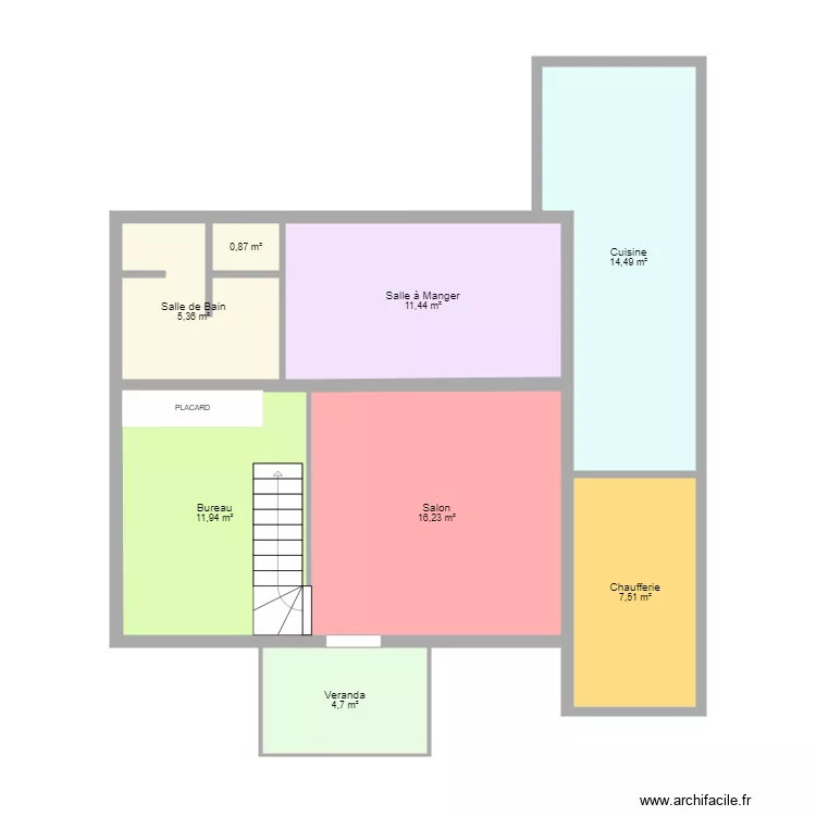 RIS RDC Projet 5. Plan de RIS RDC Projet 5. Plan de