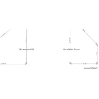 SDB Lagarde cotations murs