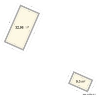 Annexes