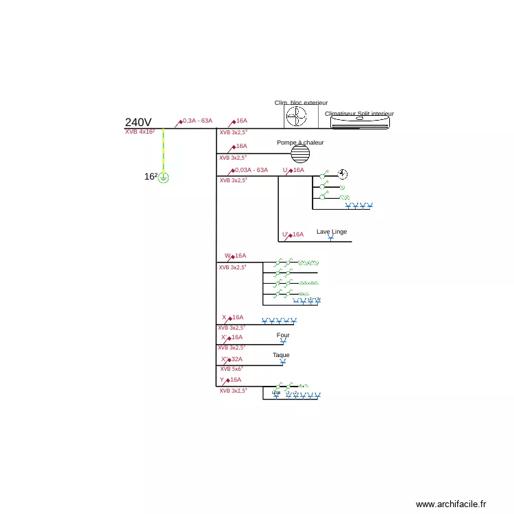 Gîte Schéma Unifilaire. Plan de Gîte Schéma Unifilaire. Plan de