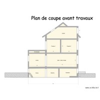 Plan de coupe avant travaux