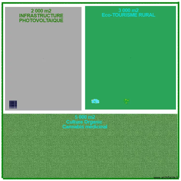 Occupation des sols PP. Plan de 