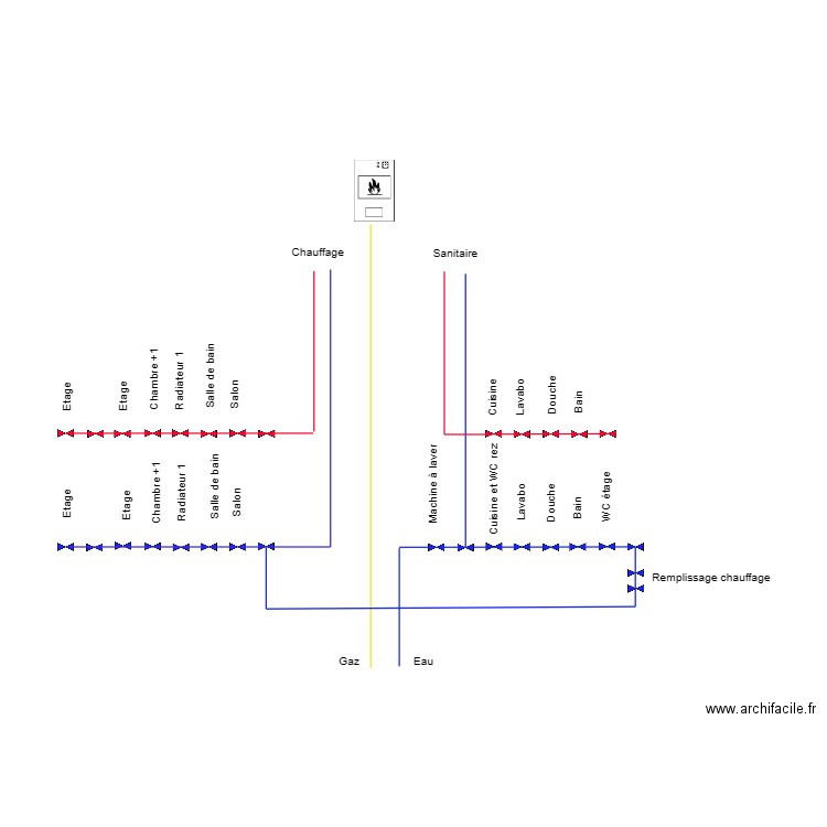 distribution. Plan de 0 pièce et 0 m2