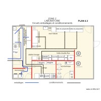 ZONE C flux emballages et conditionnements 180219