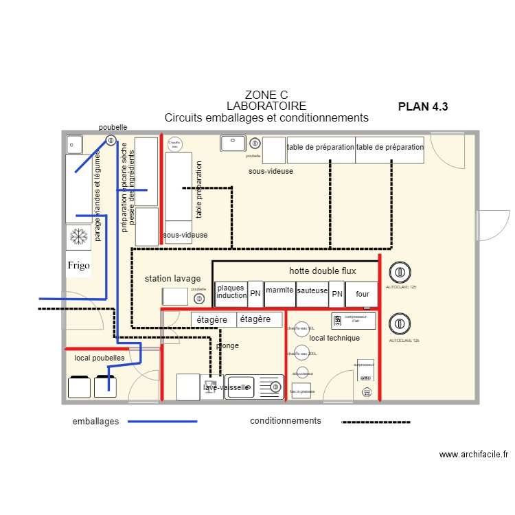 ZONE C flux emballages et conditionnements 180219. Plan de 0 pièce et 0 m2