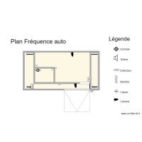 Plan frequence auto