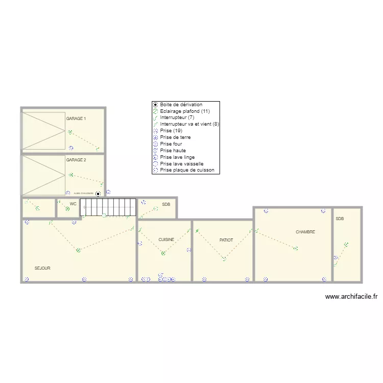 DELGOVE. Plan de DELGOVE. Plan de