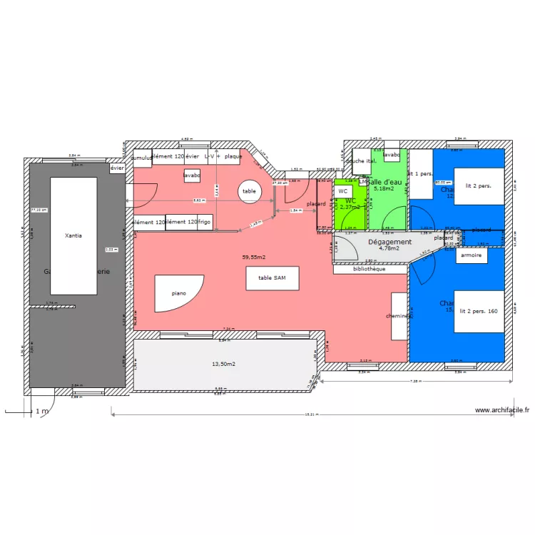 Projet. Plan de 